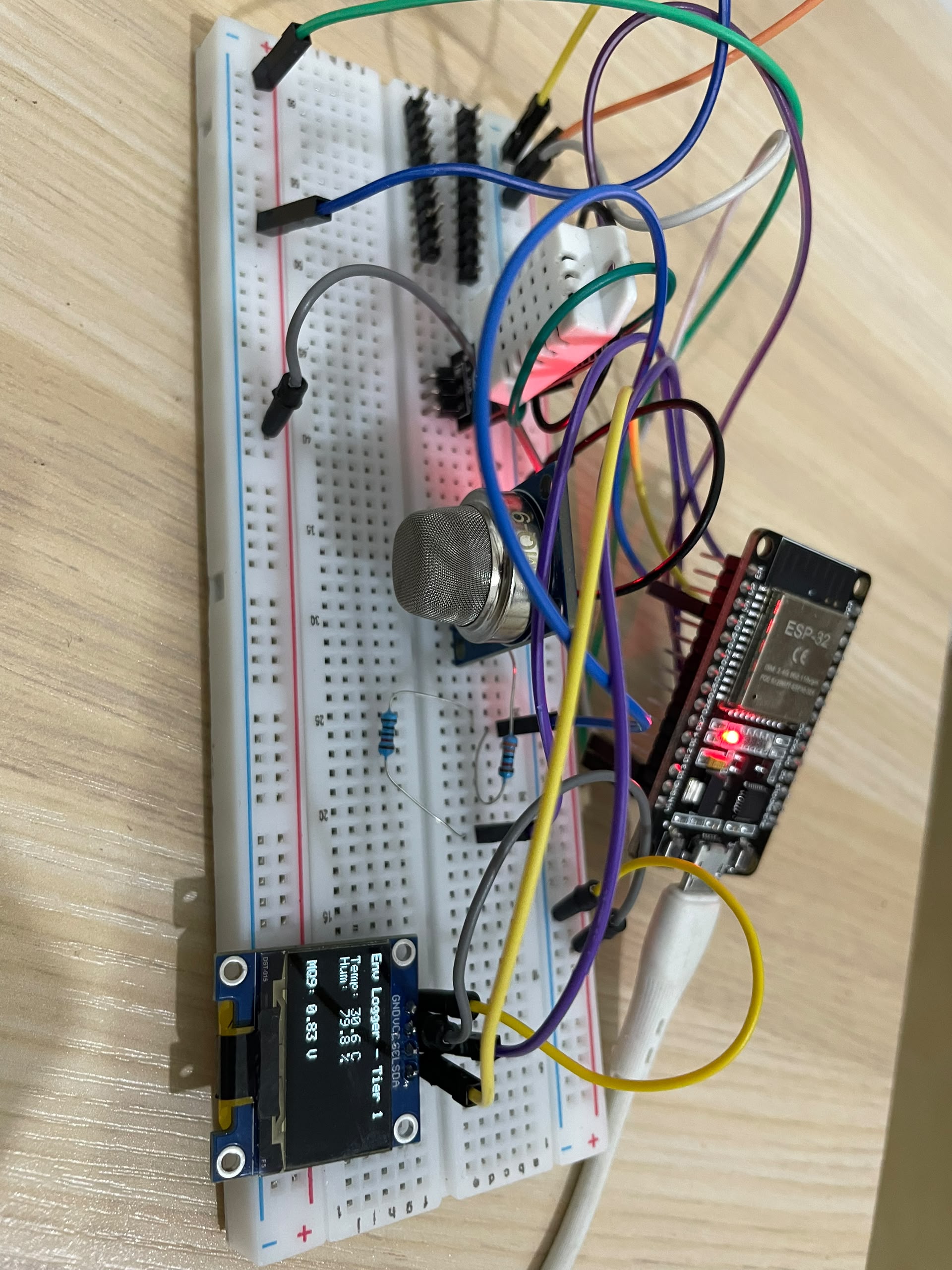 Completed ESP32 breadboard setup with connected sensors and a small display